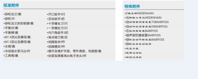 富信成配置表.png